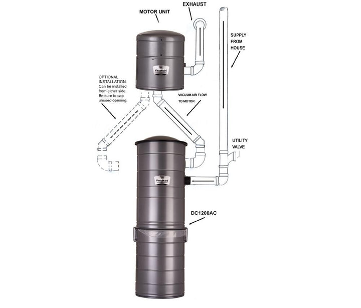 canister-1200